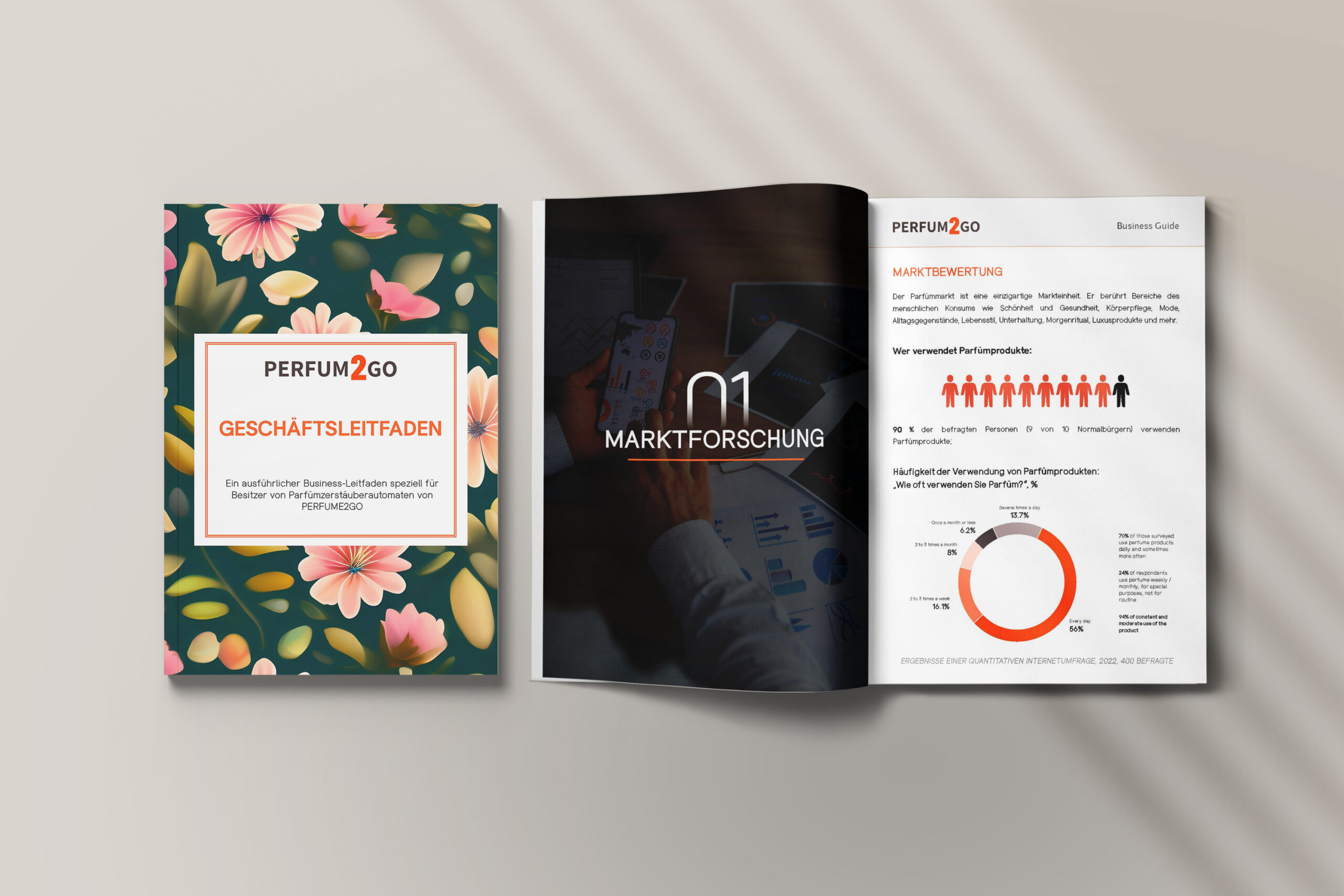 Book, Flyer, Broucher, Catalog, Company profile Designing